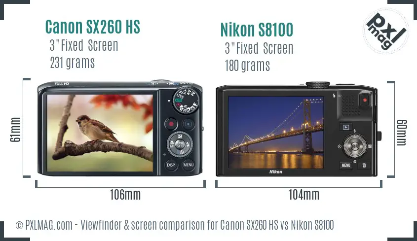 Canon SX260 HS vs Nikon S8100 Screen and Viewfinder comparison