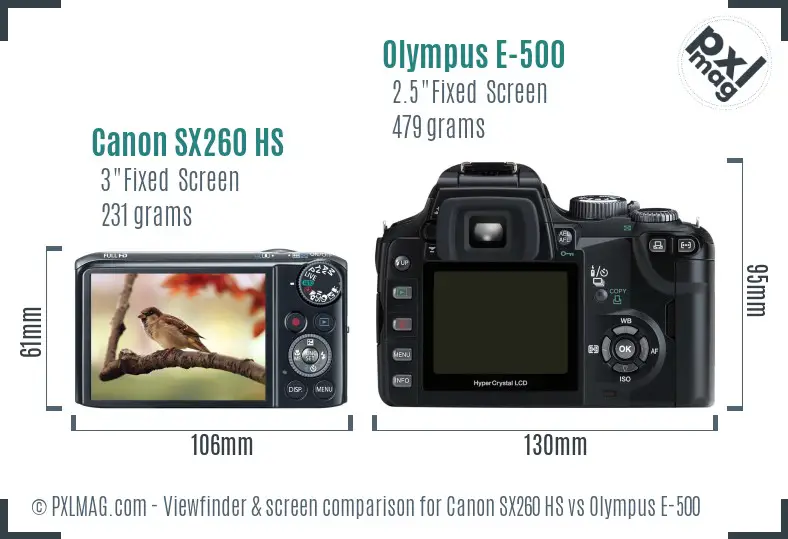 Canon SX260 HS vs Olympus E-500 Screen and Viewfinder comparison