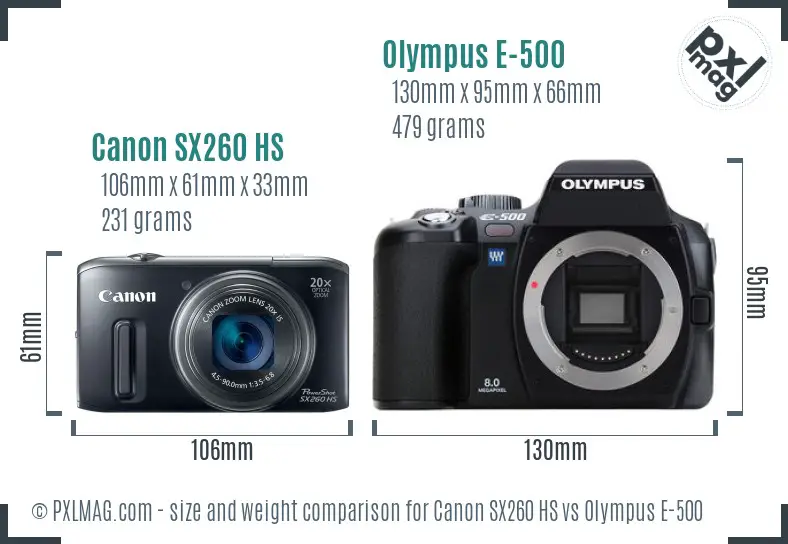 Canon SX260 HS vs Olympus E-500 size comparison