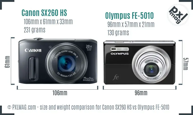 Canon SX260 HS vs Olympus FE-5010 size comparison