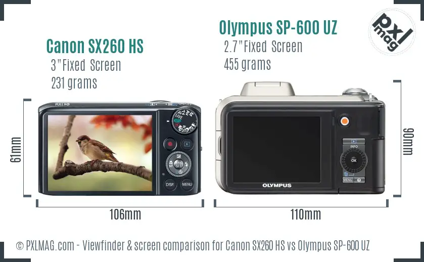 Canon SX260 HS vs Olympus SP-600 UZ Screen and Viewfinder comparison