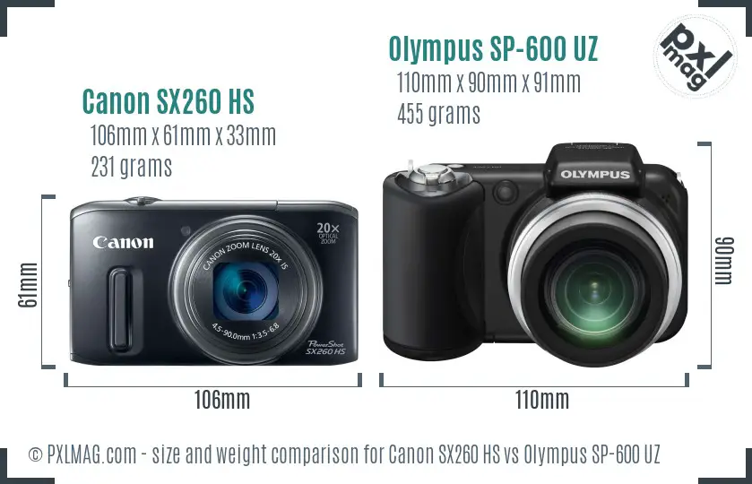 Canon SX260 HS vs Olympus SP-600 UZ size comparison