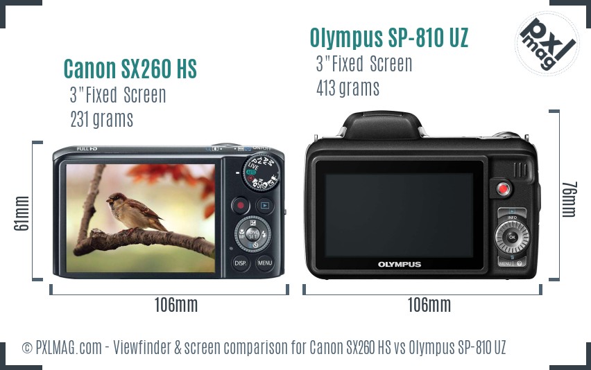 Canon SX260 HS vs Olympus SP-810 UZ Screen and Viewfinder comparison