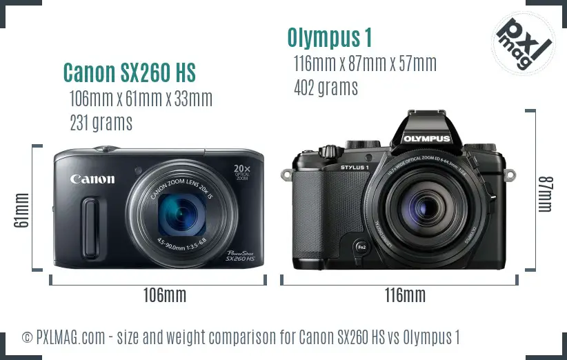 Canon SX260 HS vs Olympus 1 size comparison