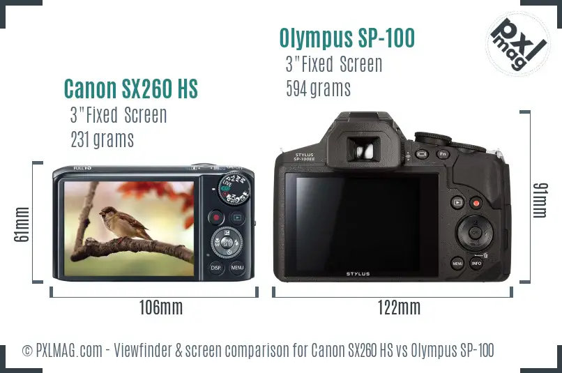 Canon SX260 HS vs Olympus SP-100 Screen and Viewfinder comparison