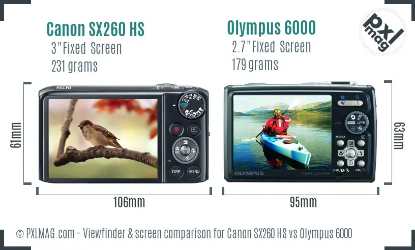 Canon SX260 HS vs Olympus 6000 Screen and Viewfinder comparison