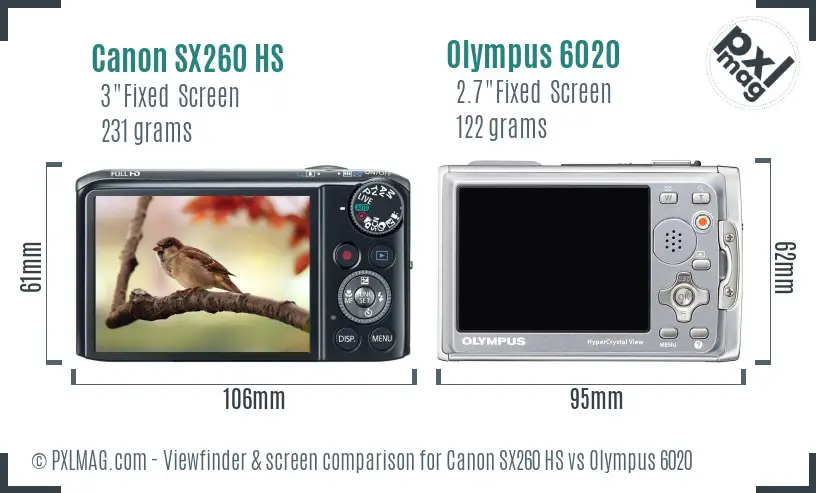 Canon SX260 HS vs Olympus 6020 Screen and Viewfinder comparison