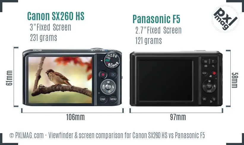 Canon SX260 HS vs Panasonic F5 Screen and Viewfinder comparison Canon SX260 HS vs Panasonic F5 Screen and Viewfinder comparison