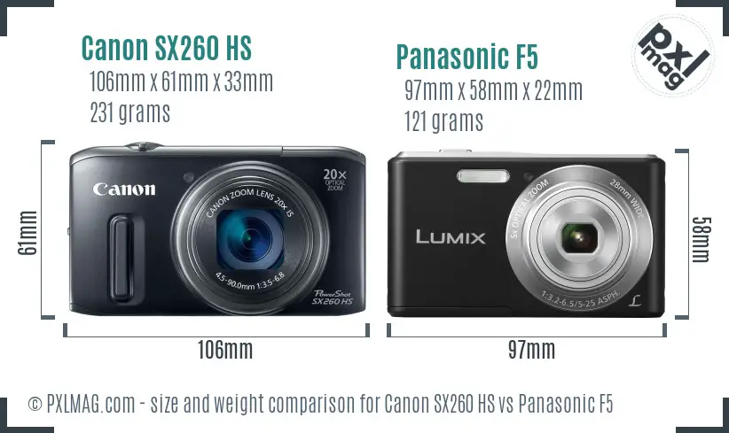 Canon SX260 HS vs Panasonic F5 size comparison Canon SX260 HS vs Panasonic F5 size comparison