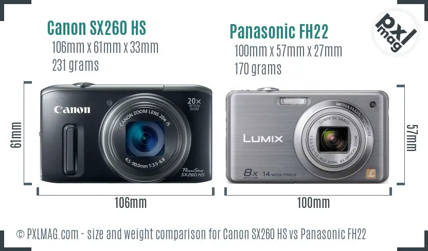 Canon SX260 HS vs Panasonic FH22 size comparison Canon SX260 HS vs Panasonic FH22 size comparison