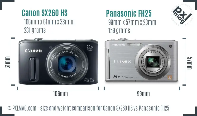 Canon SX260 HS vs Panasonic FH25 size comparison Canon SX260 HS vs Panasonic FH25 size comparison