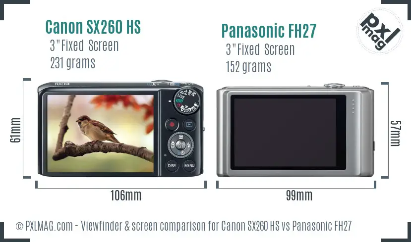 Canon SX260 HS vs Panasonic FH27 Screen and Viewfinder comparison