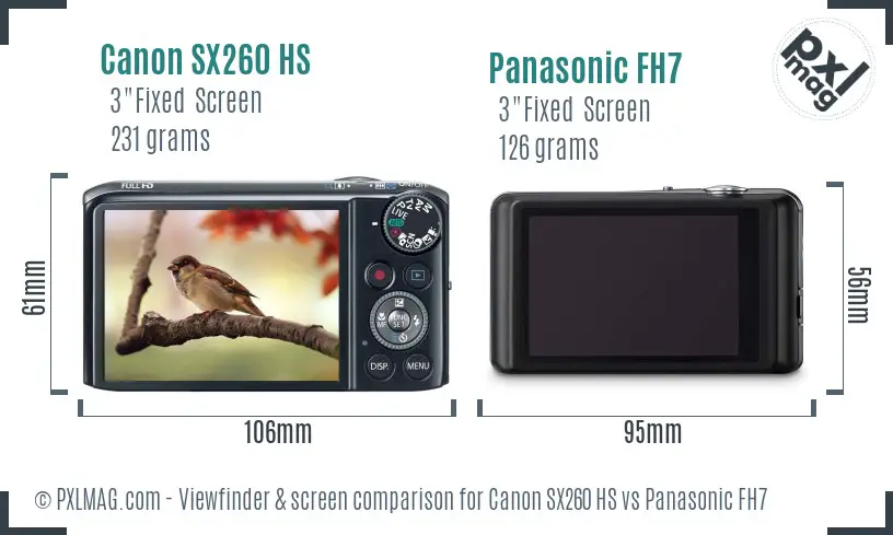 Canon SX260 HS vs Panasonic FH7 Screen and Viewfinder comparison