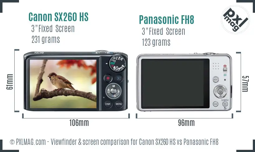 Canon SX260 HS vs Panasonic FH8 Screen and Viewfinder comparison
