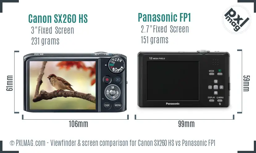 Canon SX260 HS vs Panasonic FP1 Screen and Viewfinder comparison