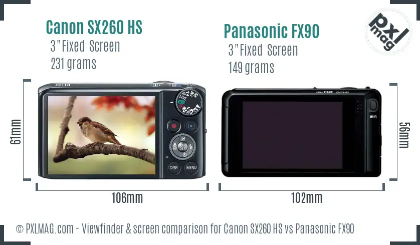 Canon SX260 HS vs Panasonic FX90 Screen and Viewfinder comparison