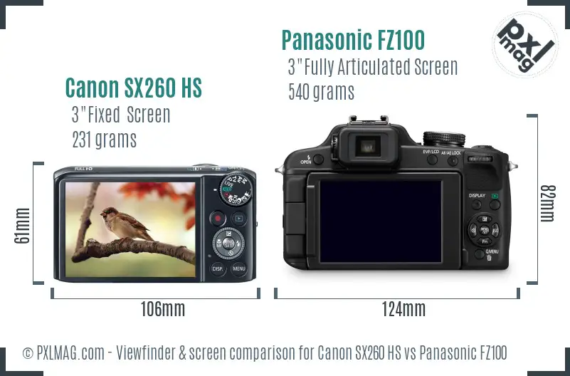 Canon SX260 HS vs Panasonic FZ100 Screen and Viewfinder comparison