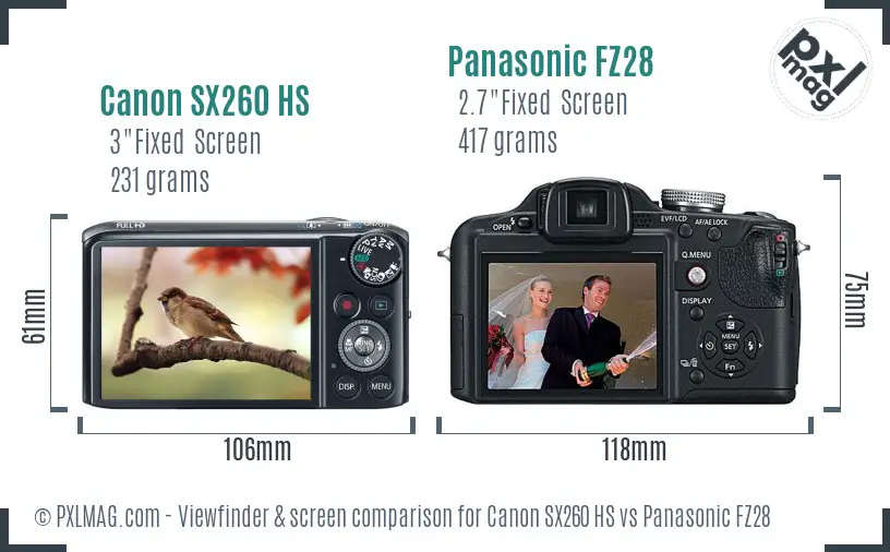 Canon SX260 HS vs Panasonic FZ28 Screen and Viewfinder comparison