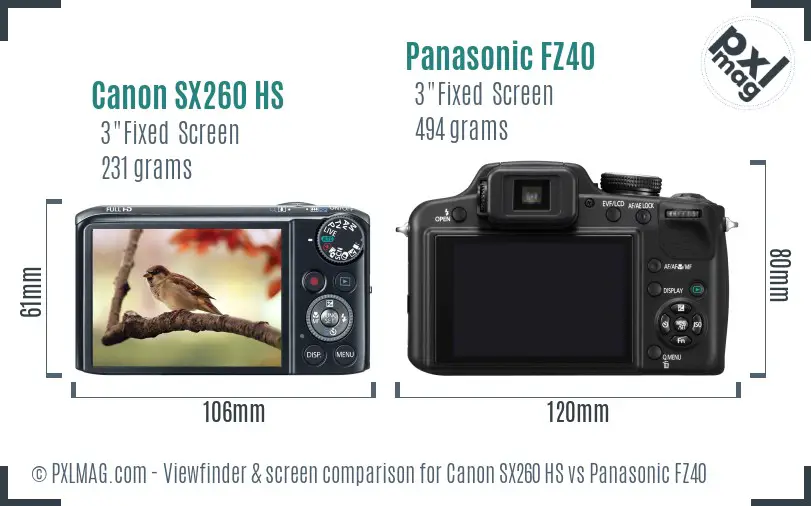Canon SX260 HS vs Panasonic FZ40 Screen and Viewfinder comparison