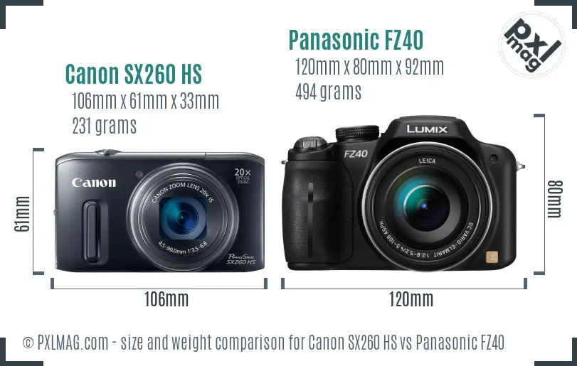 Canon SX260 HS vs Panasonic FZ40 size comparison