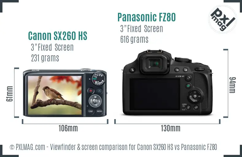 Canon SX260 HS vs Panasonic FZ80 Screen and Viewfinder comparison