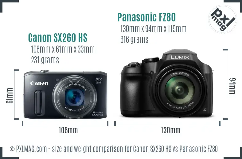 Canon SX260 HS vs Panasonic FZ80 size comparison