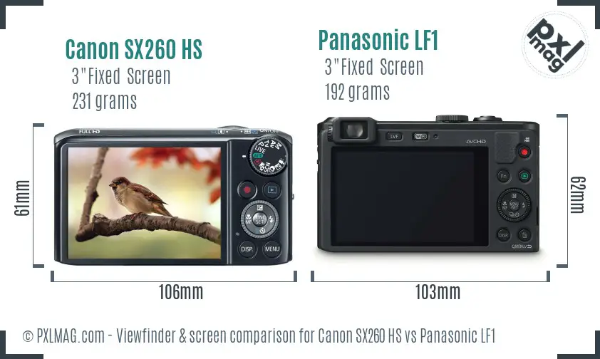 Canon SX260 HS vs Panasonic LF1 Screen and Viewfinder comparison