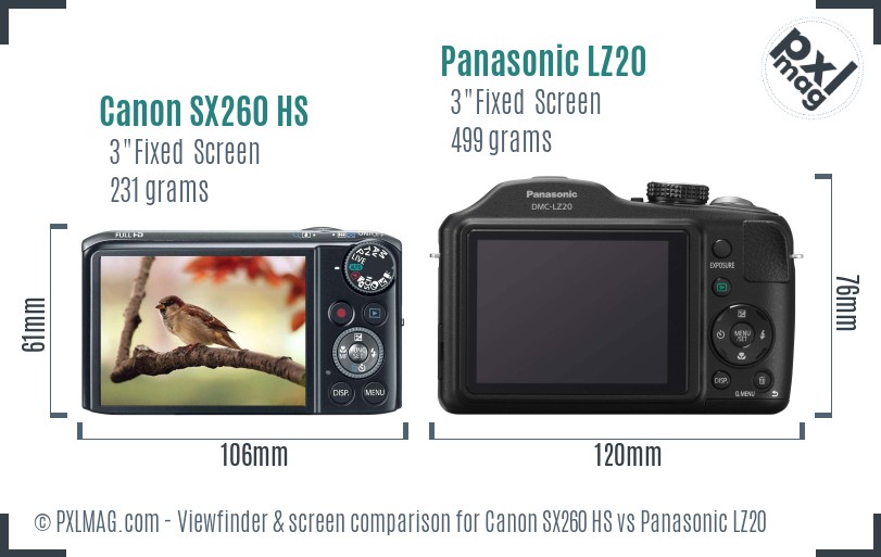 Canon SX260 HS vs Panasonic LZ20 Screen and Viewfinder comparison