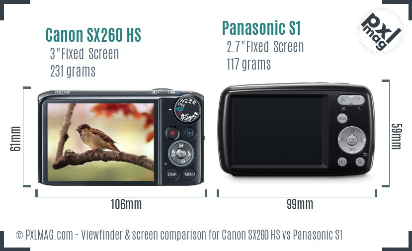 Canon SX260 HS vs Panasonic S1 Screen and Viewfinder comparison