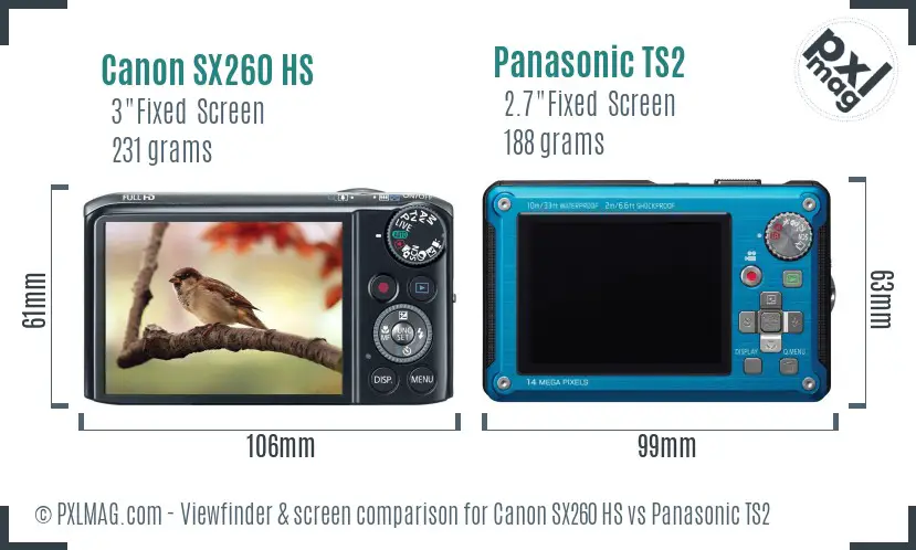 LCD screen and interface comparison