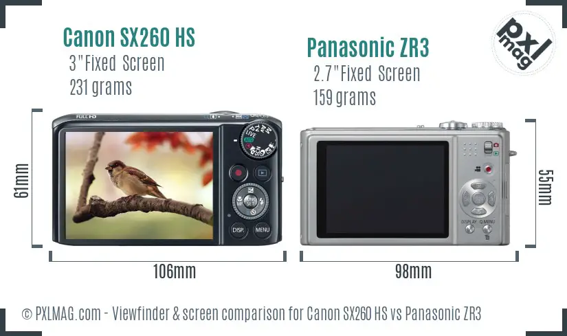 LCD screen and interface comparison