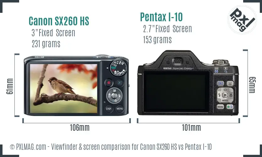 Canon SX260 HS vs Pentax I-10 Screen and Viewfinder comparison Canon SX260 HS vs Pentax I-10 Screen and Viewfinder comparison