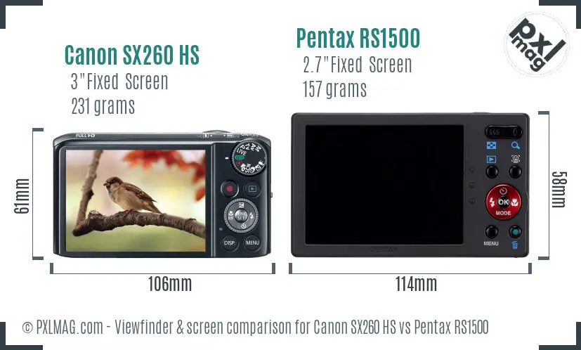 Canon SX260 HS vs Pentax RS1500 Screen and Viewfinder comparison