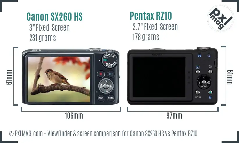 Canon SX260 HS vs Pentax RZ10 Screen and Viewfinder comparison