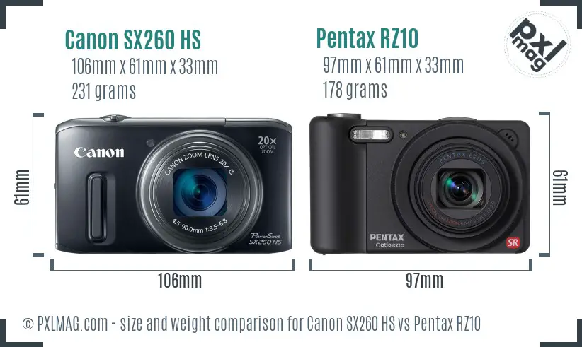 Canon SX260 HS vs Pentax RZ10 size comparison