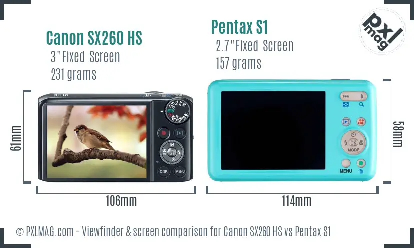 Canon SX260 HS vs Pentax S1 Screen and Viewfinder comparison