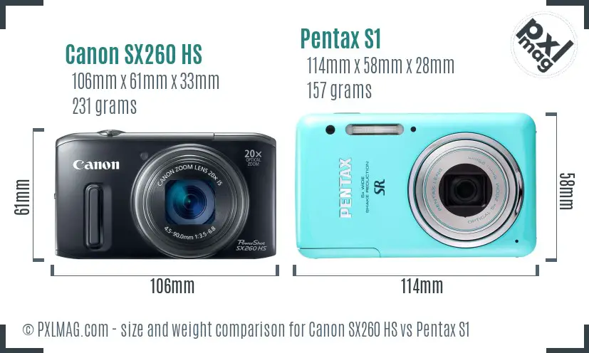 Canon SX260 HS vs Pentax S1 size comparison