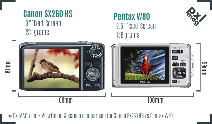 Canon SX260 HS vs Pentax W80 Screen and Viewfinder comparison