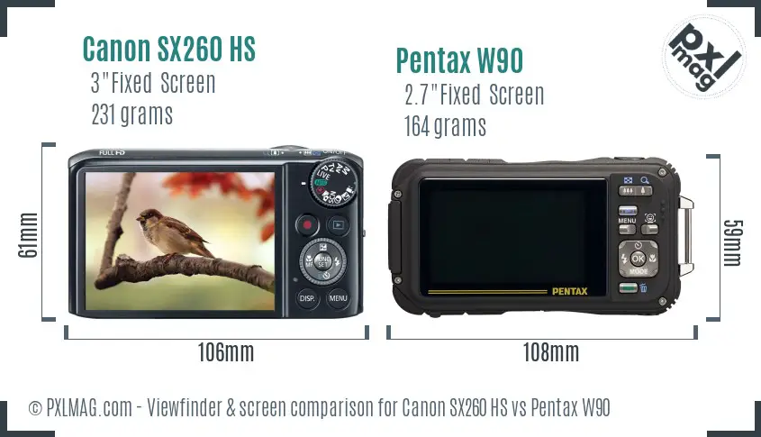 Canon SX260 HS vs Pentax W90 Screen and Viewfinder comparison