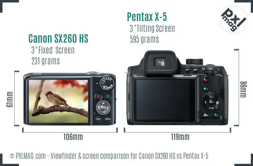 Canon SX260 HS vs Pentax X-5 Screen and Viewfinder comparison