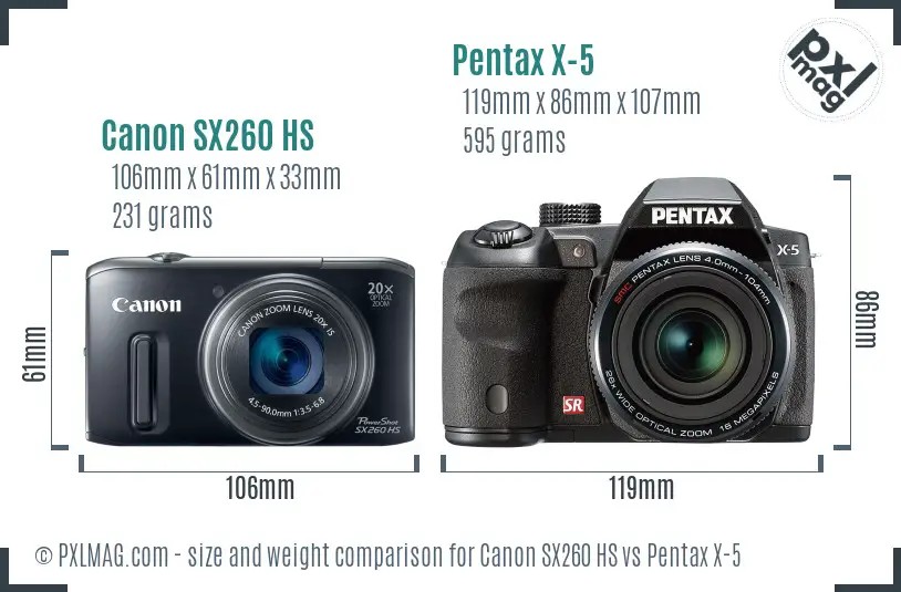 Canon SX260 HS vs Pentax X-5 size comparison