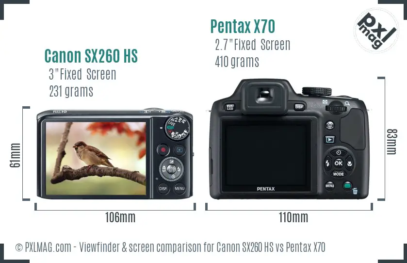 Canon SX260 HS vs Pentax X70 Screen and Viewfinder comparison