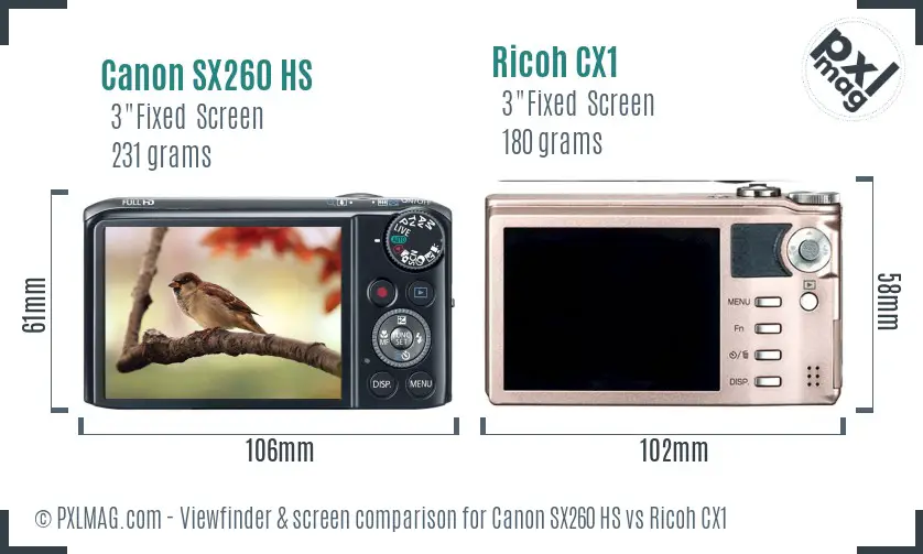 Canon SX260 HS vs Ricoh CX1 Screen and Viewfinder comparison