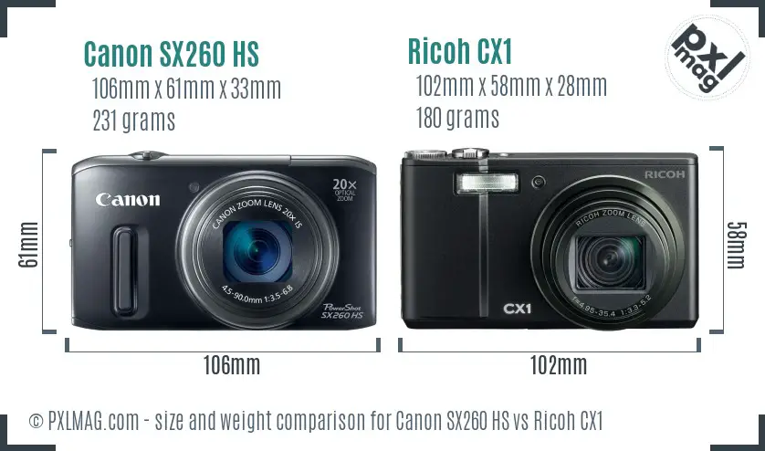 Canon SX260 HS vs Ricoh CX1 size comparison