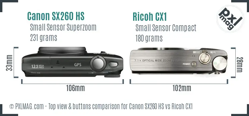 Canon SX260 HS vs Ricoh CX1 top view buttons comparison