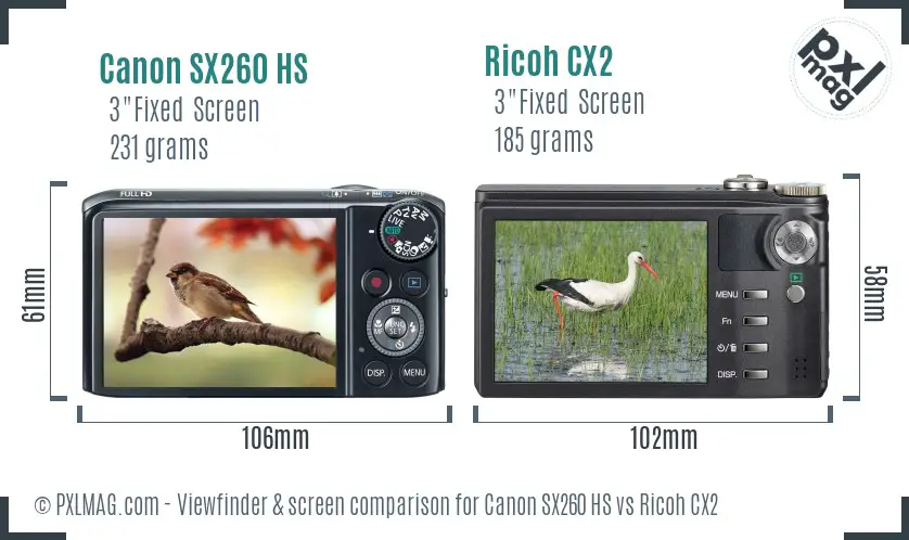Canon SX260 HS vs Ricoh CX2 Screen and Viewfinder comparison
