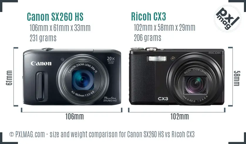 Canon SX260 HS vs Ricoh CX3 size comparison