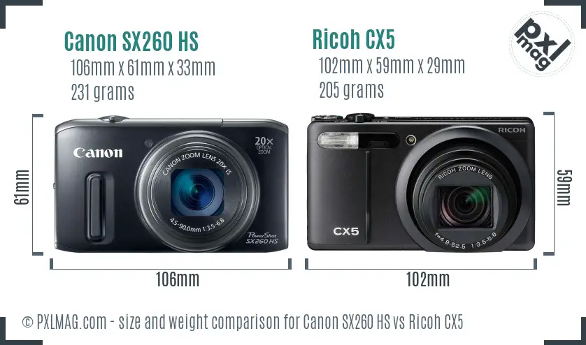 Canon SX260 HS vs Ricoh CX5 size comparison