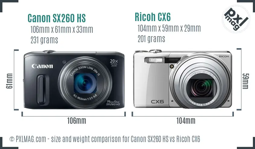 Canon SX260 HS vs Ricoh CX6 size comparison Canon SX260 HS vs Ricoh CX6 size comparison