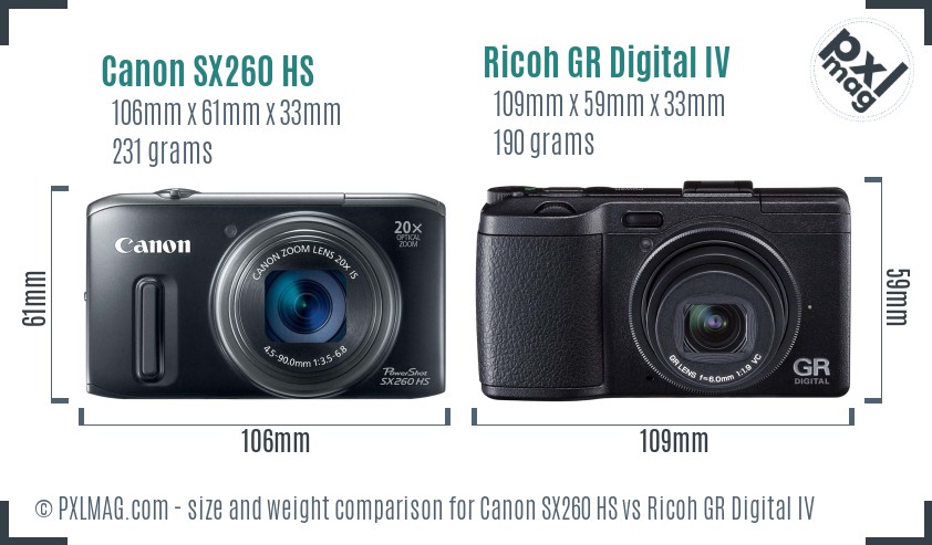 Canon SX260 HS vs Ricoh GR Digital IV size comparison